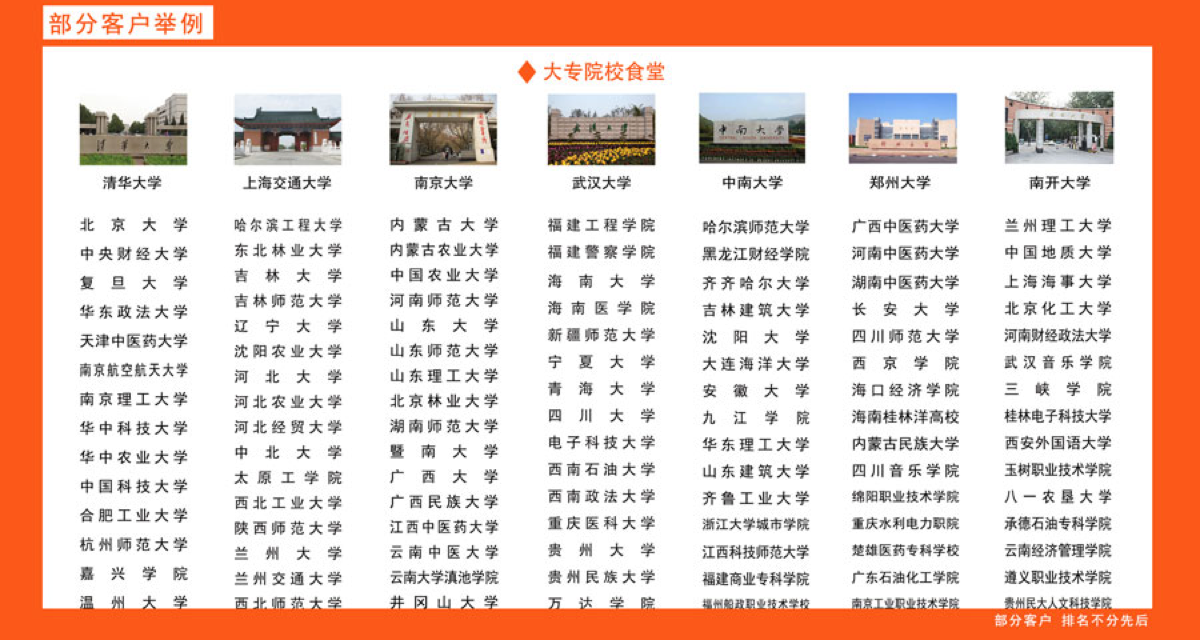 Oberon commercial dishwasher installations at universities including Tsinghua, Peking University, Nanjing University